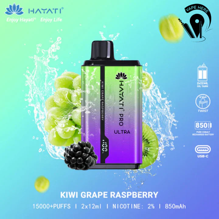 Hayati Pro Ultra 15000