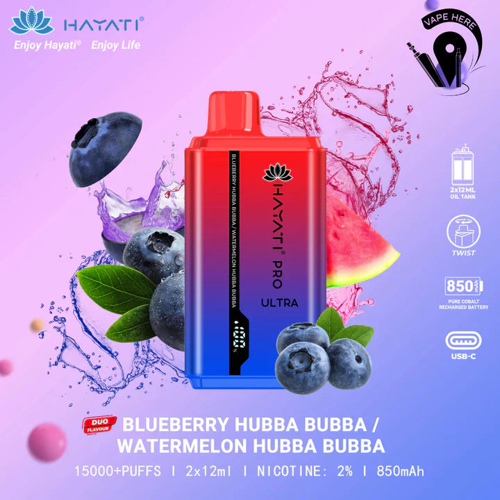 Hayati Pro Ultra 15000